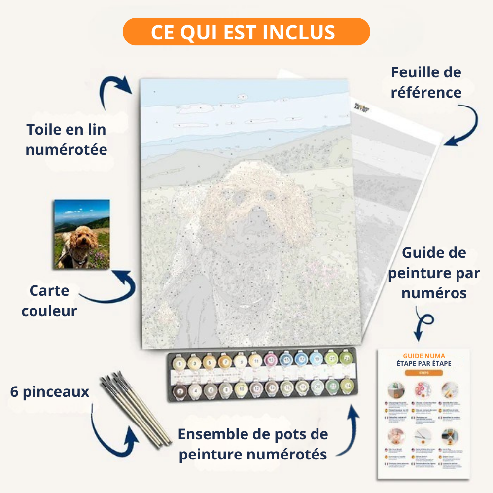 Transformez votre photo en tableau unique à peindre vous-même